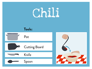 chili recipe card