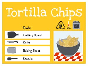 Tortilla Recipe Card