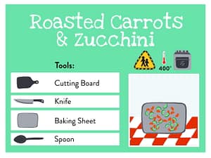 Roasted Zucchini