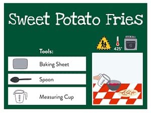 sweet potato fry recipe card