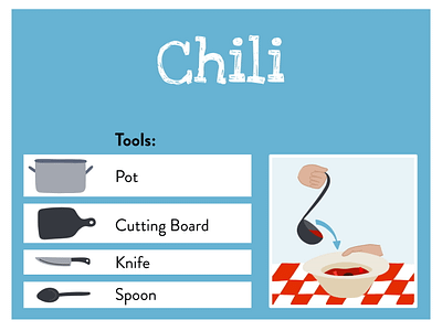 chili recipe card front